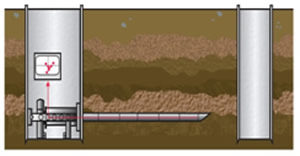 pilot system fig 1