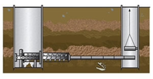 pilot system fig 2